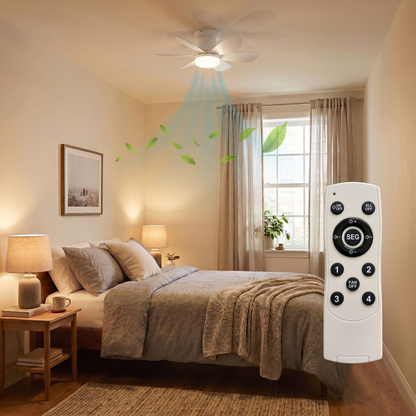 Ventilateur de Plafond 52cm avec Lampe LED MISTRAL Petit Ventilateur Silencieux Chambre Enfant Bureau Cuisine Moteur DC Basse Consommation Réversible Ete Hiver avec Télécommande Blanc