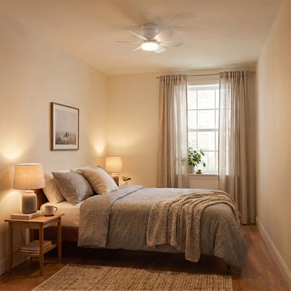 Ventilateur de Plafond 52cm avec Lampe LED MISTRAL Petit Ventilateur Silencieux Chambre Enfant Bureau Cuisine Moteur DC Basse Consommation Réversible Ete Hiver avec Télécommande Blanc