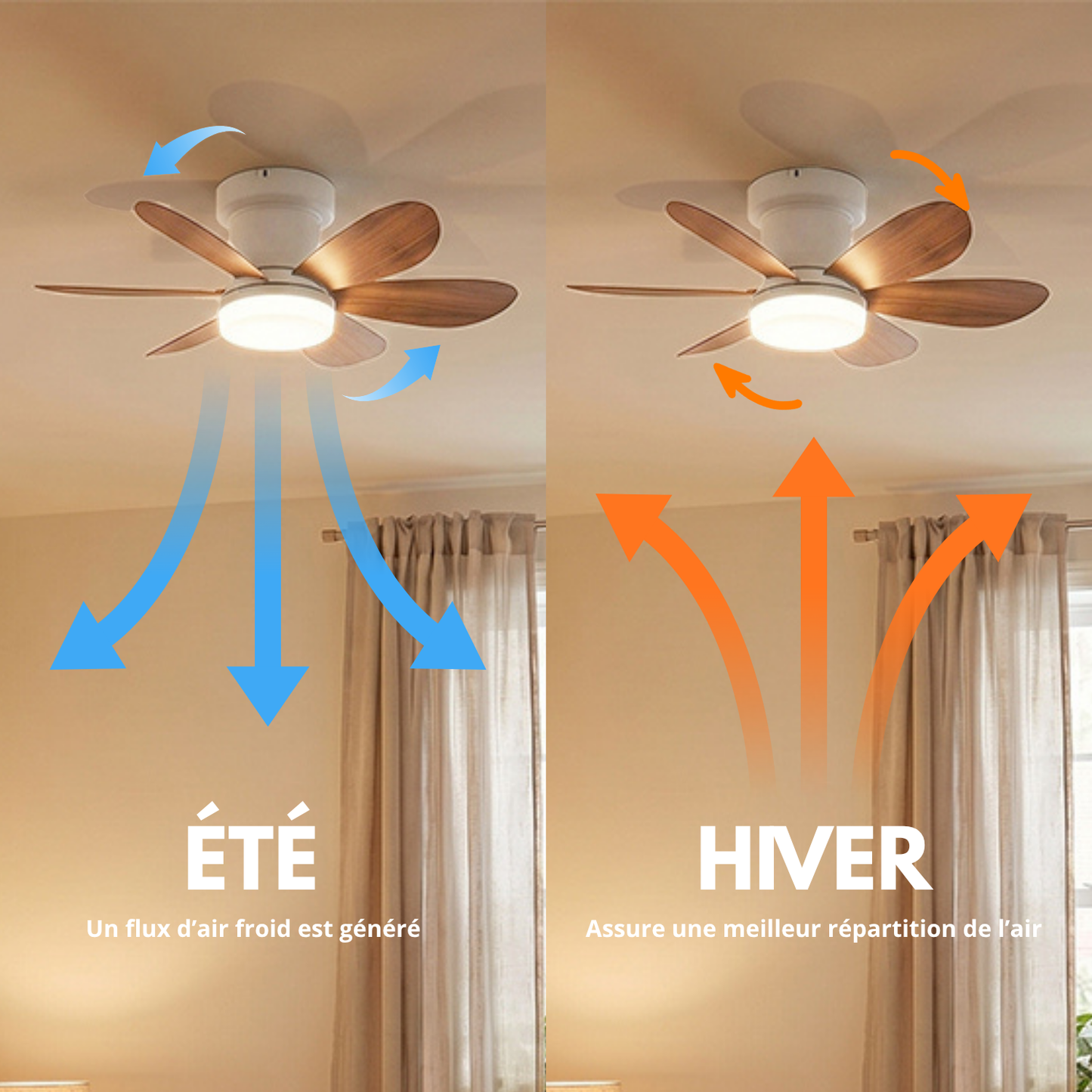 Ventilateur de Plafond 52cm avec Lampe LED MISTRAL Petit Ventilateur Silencieux Chambre Enfant Bureau Cuisine Moteur DC Basse Consommation Réversible Ete Hiver avec Télécommande Couleur bois