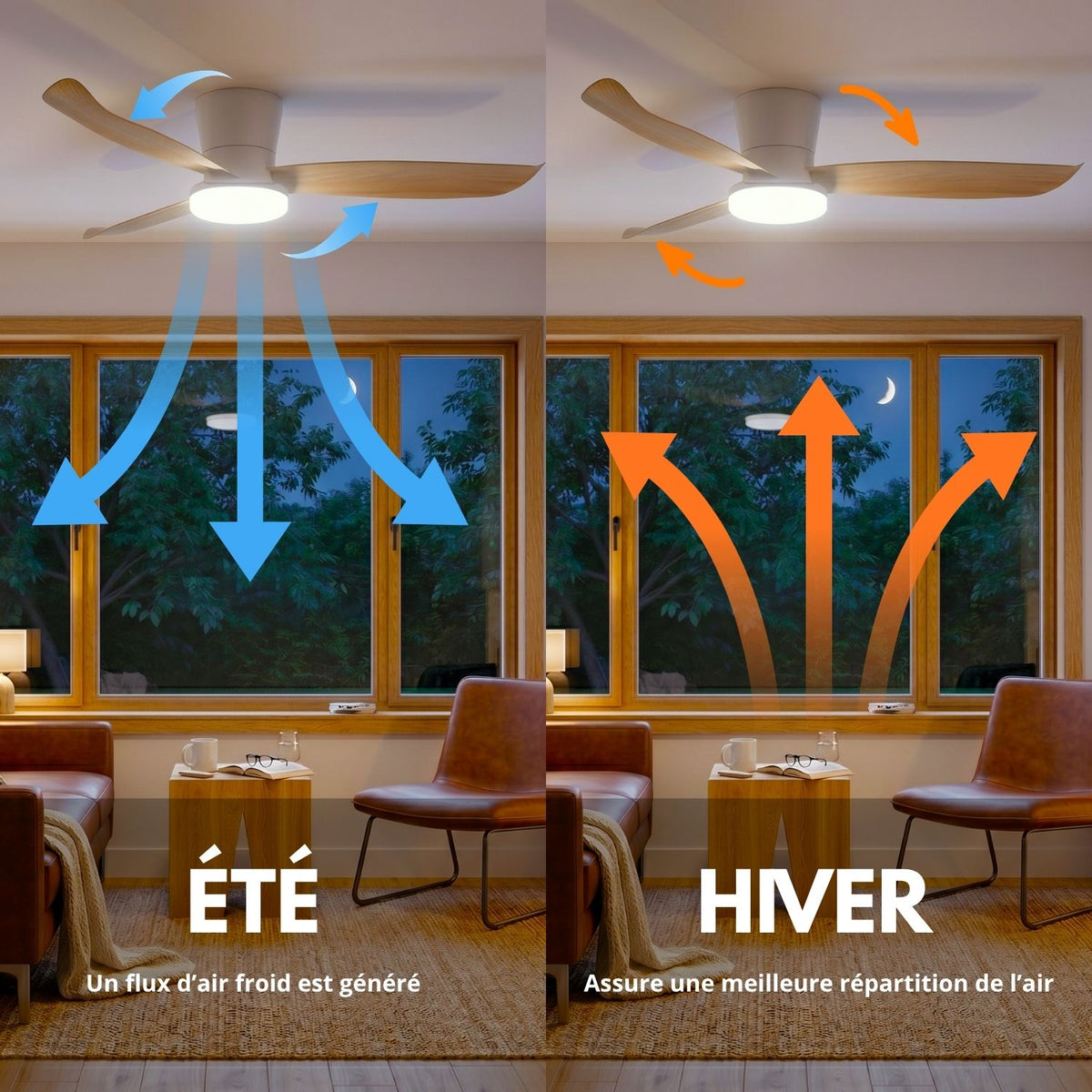 Ventilateur de Plafond BOREAL 107cm avec Éclairage LED 30W Intégré Grand Ventilateur Silencieux 35dB pour Salon Chambre Salle à Manger Moteur DC 30W Basse Consommation Réversible Mode Été Hiver avec Télécommande 2100 Lumens Blanc et Bois