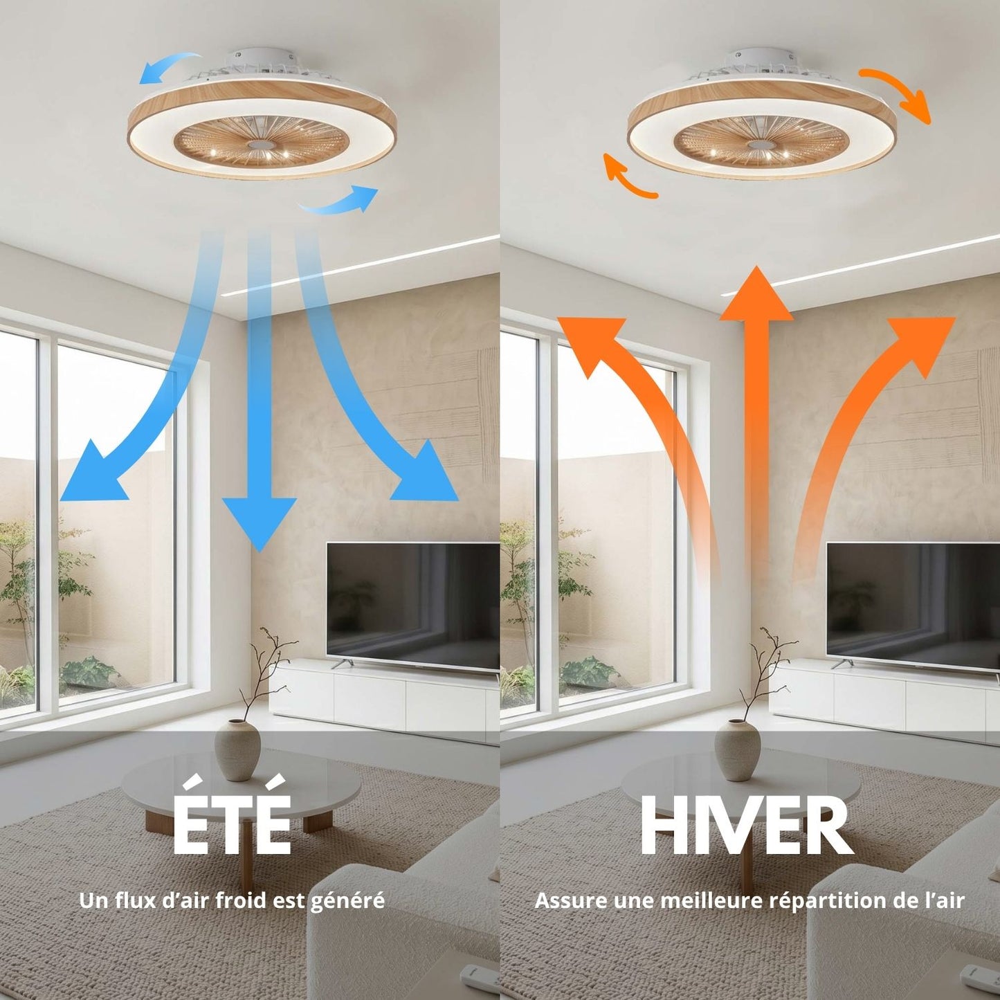 Ventilateur de Plafond WOODIA 48cm Design Bois avec Plafonnier LED 26W Puissant Petit Ventilateur Silencieux Chambre Salon Bureau Moteur DC 15W Basse Consommation Réversible Mode Hiver et Ete avec Télécommande Luminaire Intégré 2700 Lumens Noir et Bois