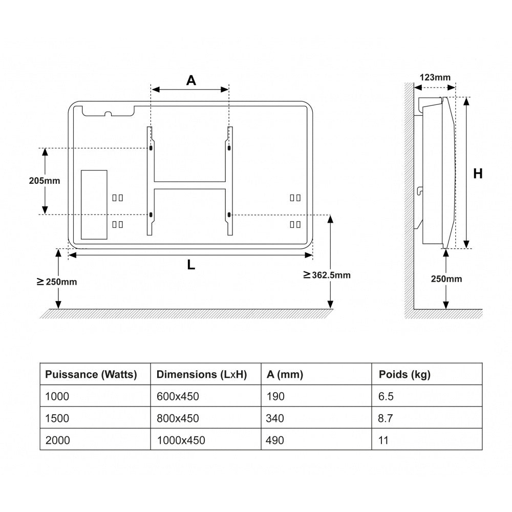 Radiateur électrique à inertie sèche CERAMIQUE écran LCD 2000W ROSWELL